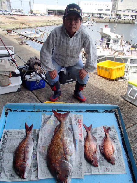 久六釣船 釣果
