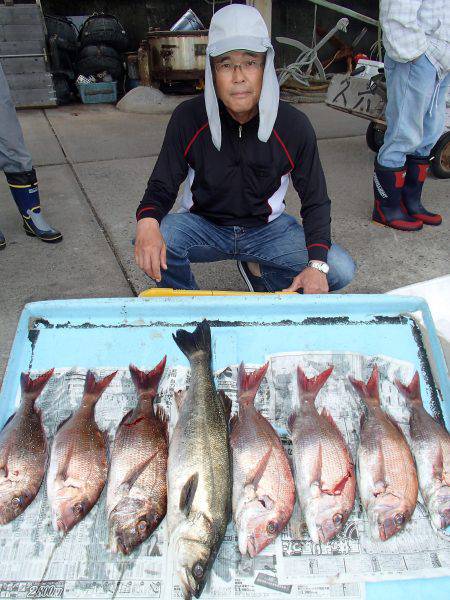 久六釣船 釣果
