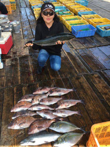 釣り堀水宝 釣果
