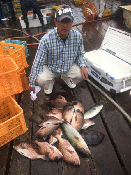 釣り堀水宝 釣果