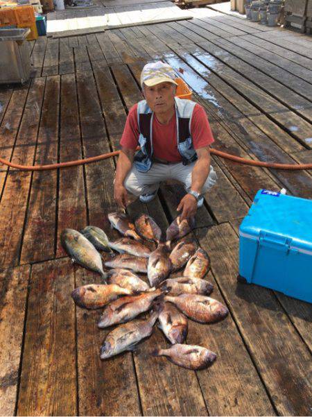釣り堀水宝 釣果
