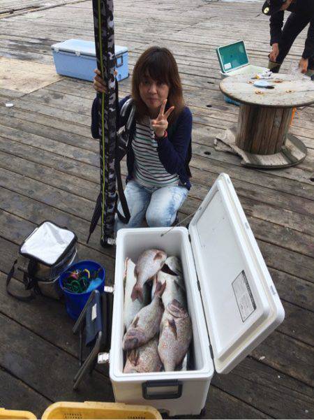 釣り堀水宝 釣果