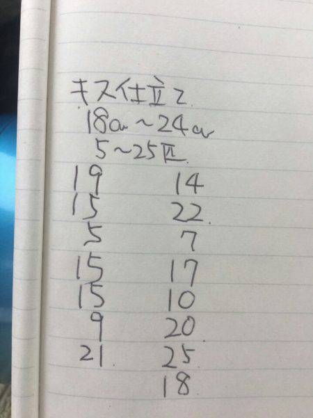 金沢八景鴨下丸 釣果