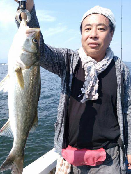 bay style 釣果