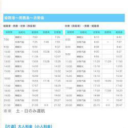 アジングで真鯛