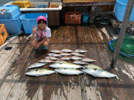 由良海上釣り堀 海人 釣果