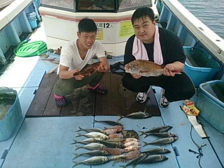 第二常豊丸 釣果