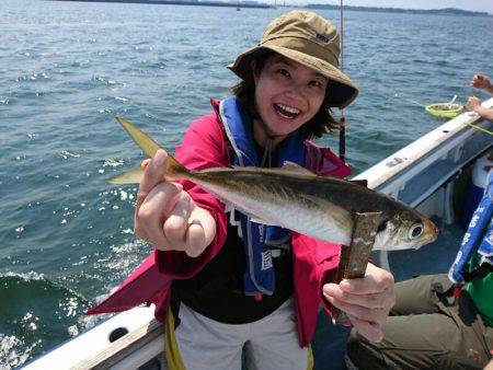 深川 吉野屋 釣果