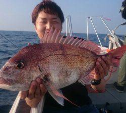 IDATEN（イダテン） 釣果