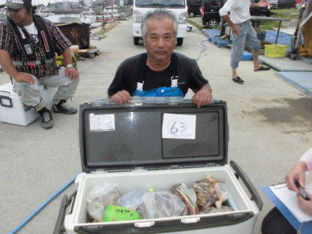 大進丸(愛知) 釣果