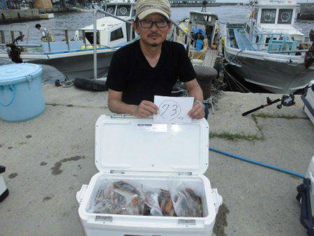 大進丸(愛知) 釣果