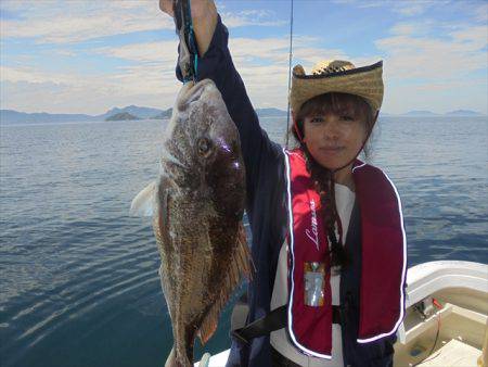 ＨＡＲＵＫＡ丸　はるかまる 釣果