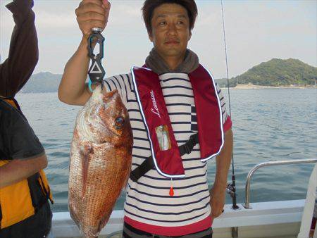 ＨＡＲＵＫＡ丸　はるかまる 釣果