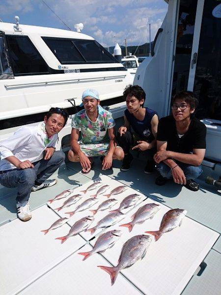 フィッシングボートACE(エース) 釣果