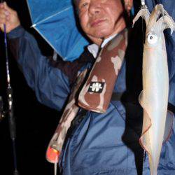 Aquanaut（アクアノート） 釣果