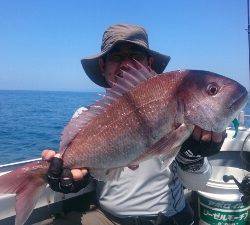 IDATEN（イダテン） 釣果