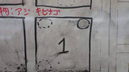 淡路じゃのひれフィッシングパーク 釣果