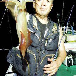 第三むつりょう丸 釣果