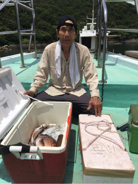 釣り堀水宝 釣果