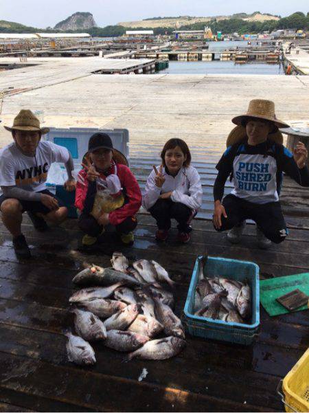 釣り堀水宝 釣果