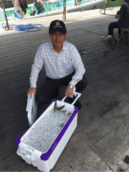 釣り堀水宝 釣果