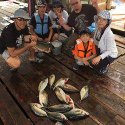 釣り堀水宝 釣果