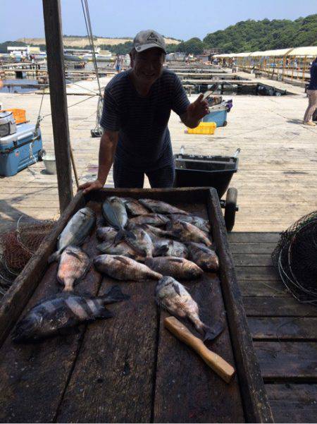 釣り堀水宝 釣果