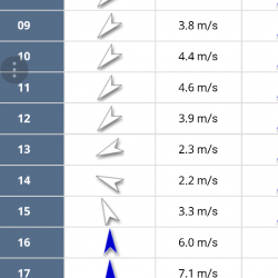 金沢八景鴨下丸 釣果
