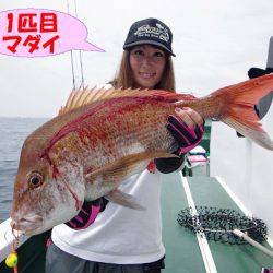 Big One　ビッグワン 釣果