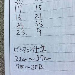 金沢八景鴨下丸 釣果