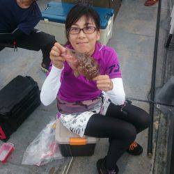 FISHING RISKY 釣果