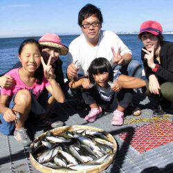 尼崎市立魚つり公園 釣果