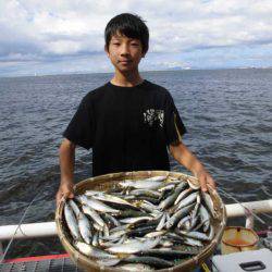 尼崎市立魚つり公園 釣果
