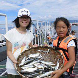 尼崎市立魚つり公園 釣果