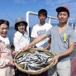 尼崎市立魚つり公園 釣果