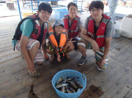 カタタのつり堀 釣果