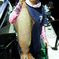 第三むつりょう丸 釣果