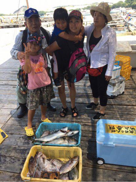 釣り堀水宝 釣果