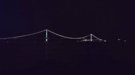 短時間ワインド