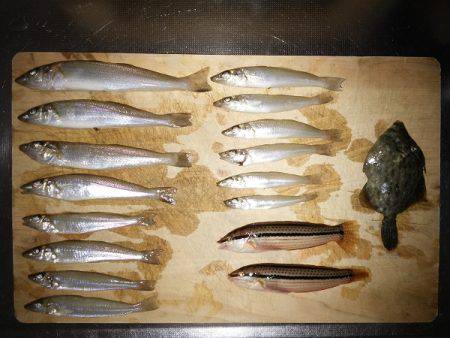 キスはどこへ…？