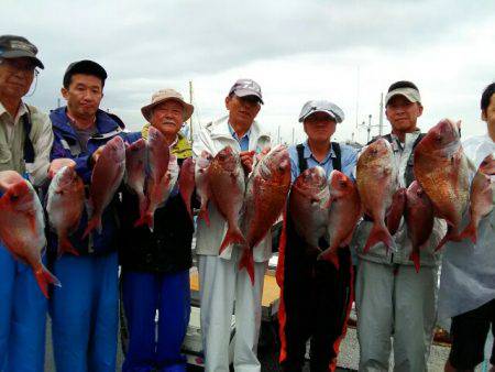 横内丸 釣果