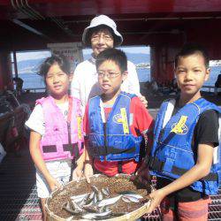 尼崎市立魚つり公園 釣果