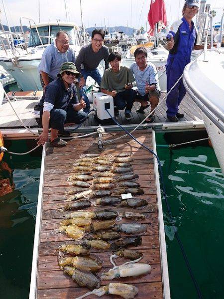フィッシングボートACE（エース） 釣果