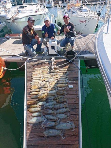 フィッシングボートACE（エース） 釣果