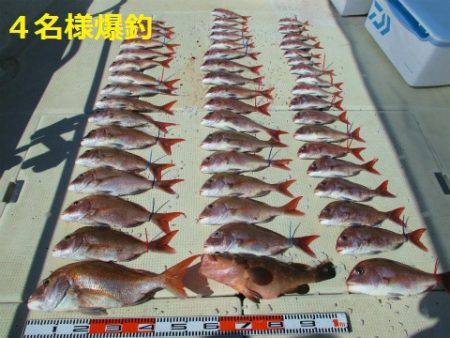 フィッシングガイド とちぎ 釣果