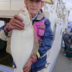 小樽港遊漁船ＳＨＡＫＥ 釣果