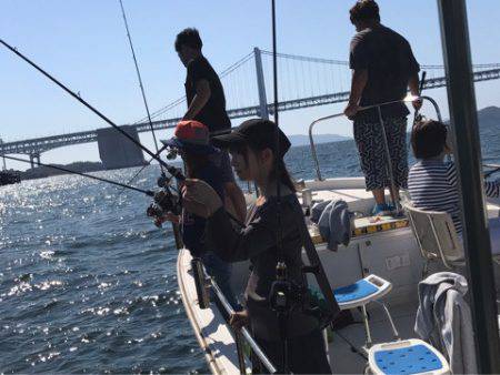 遊漁船メテオ 釣果