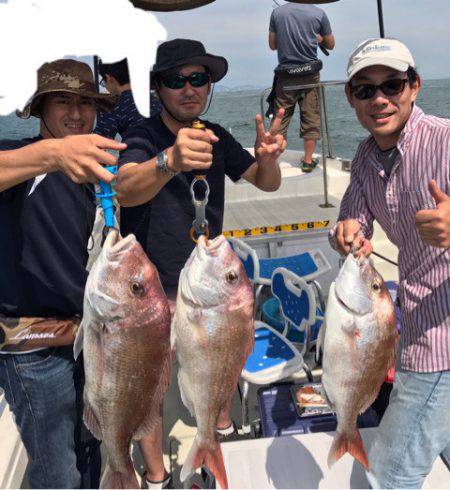 遊漁船メテオ 釣果