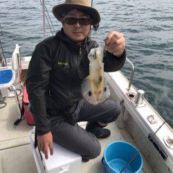 遊漁船メテオ 釣果