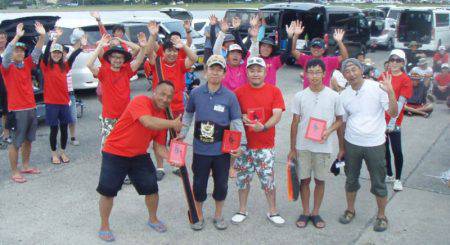 第三共栄丸 釣果